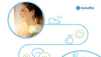 Thumbnail for PDF: Female User Guide